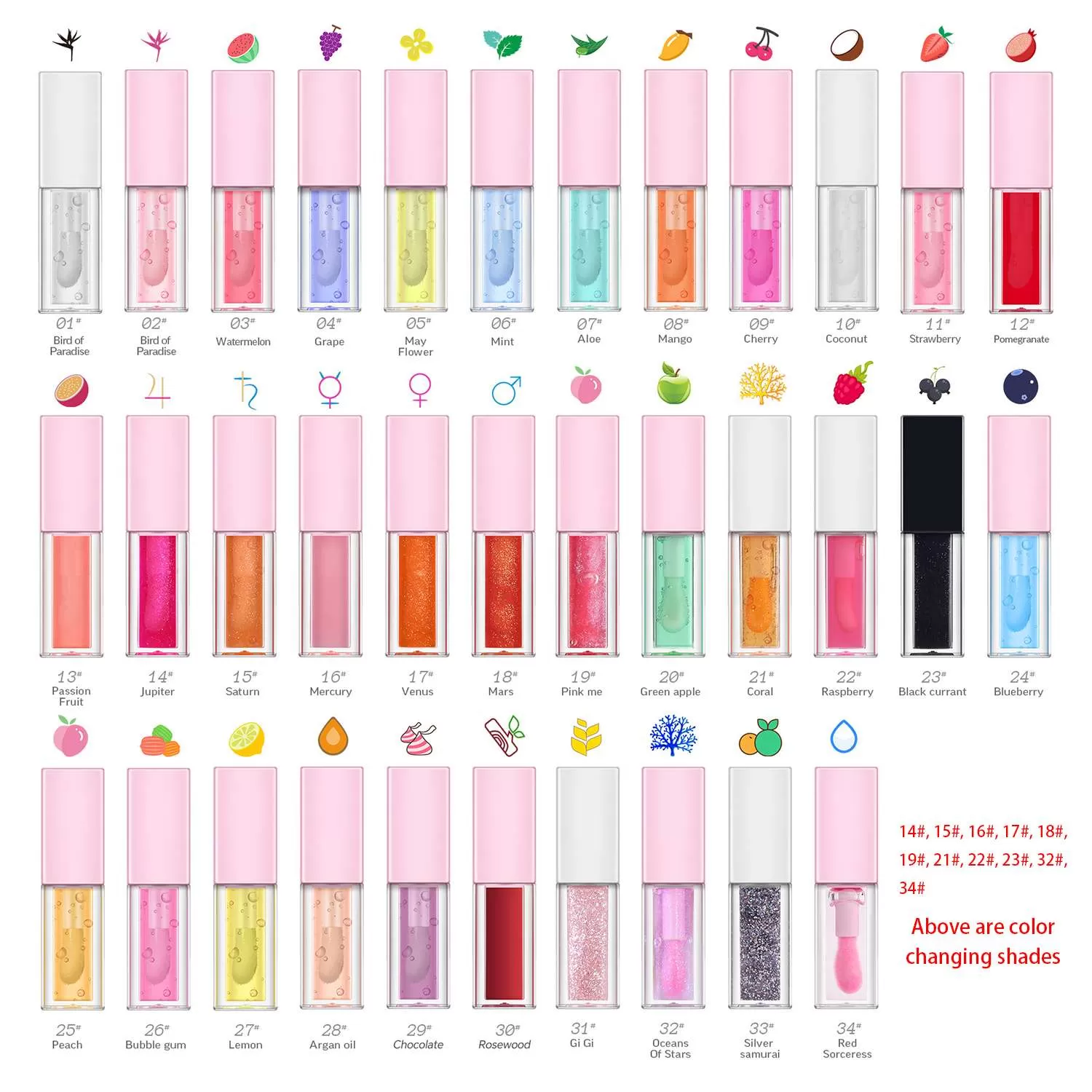 IOrganic 30 Flavouring Lip Oil Fruit Private Label Lip Care Colorful Tint Clear Vegan Lip Plumper Oil